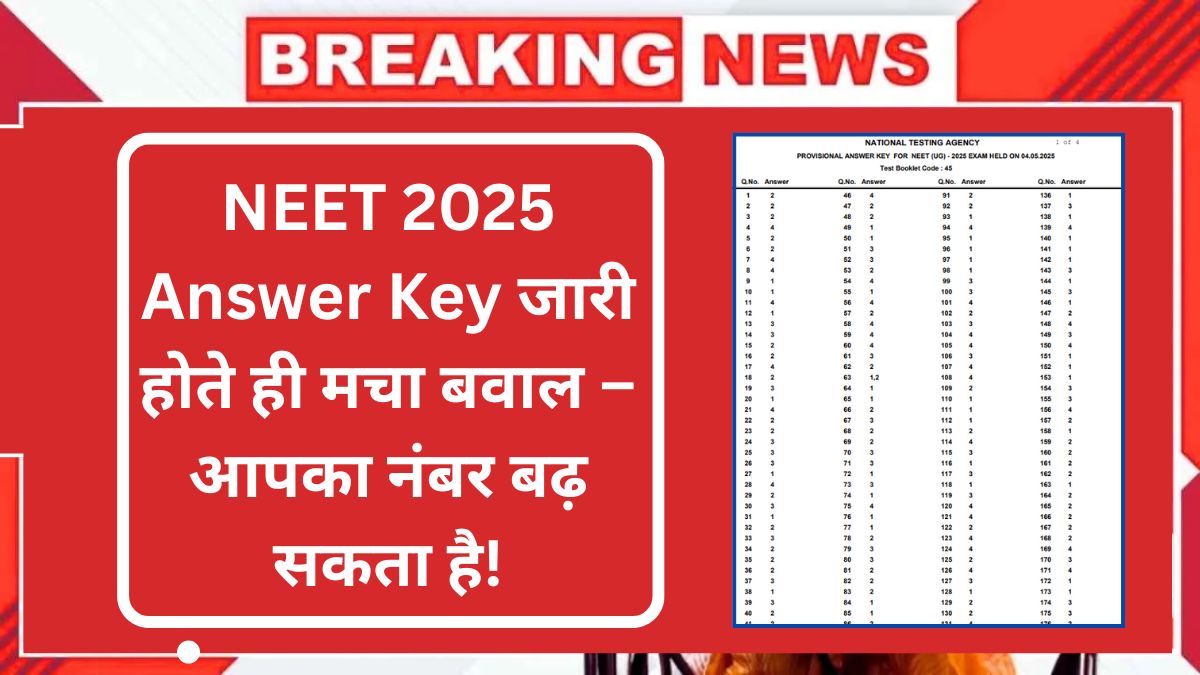 NEET UG Provisional Answer Key 2025