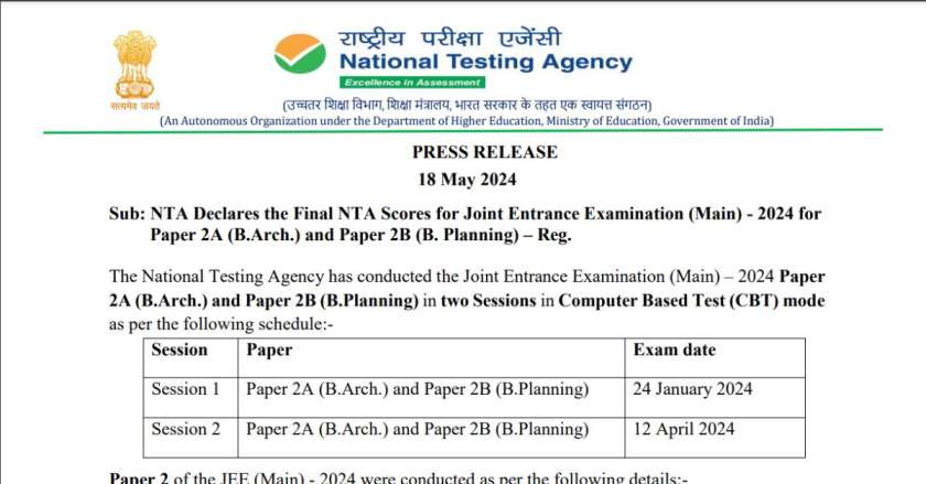 JEE Main 2025 important dates