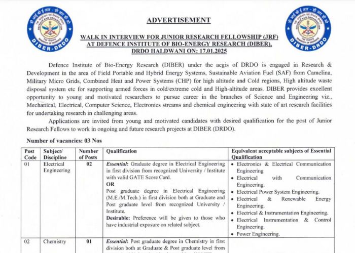 DRDO DIBER JRF Recruitment 2025