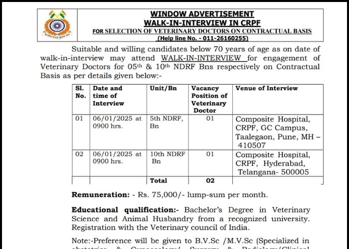 CRPF Veterinary Recruitment 2024
