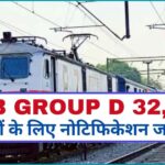 RRB Group D Recruitment 2025