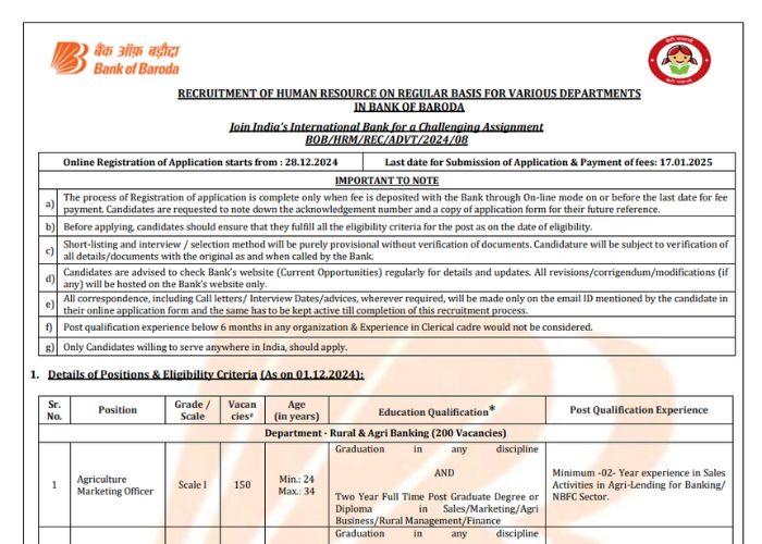 bank of baroda so recruitment 2025