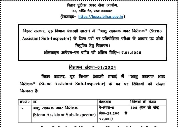 Bihar Police BPSSC ASI Steno Recruitment 2025