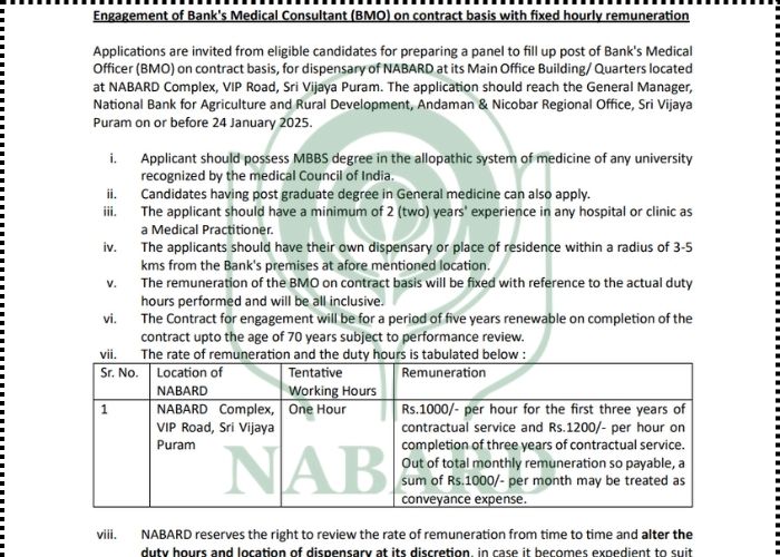 NABARD Bank Medical Officer recruitment 2025