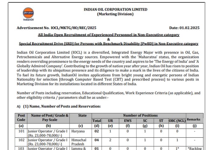 India Oil Apprentice Recruitment 2025