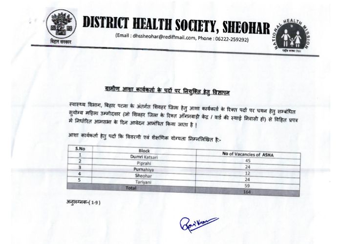 Bihar Sheohar Asha Worker Vacancy 2025