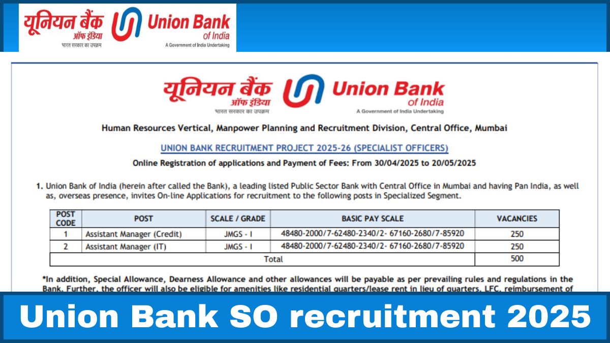 Union Bank SO recruitment 2025 Notification
