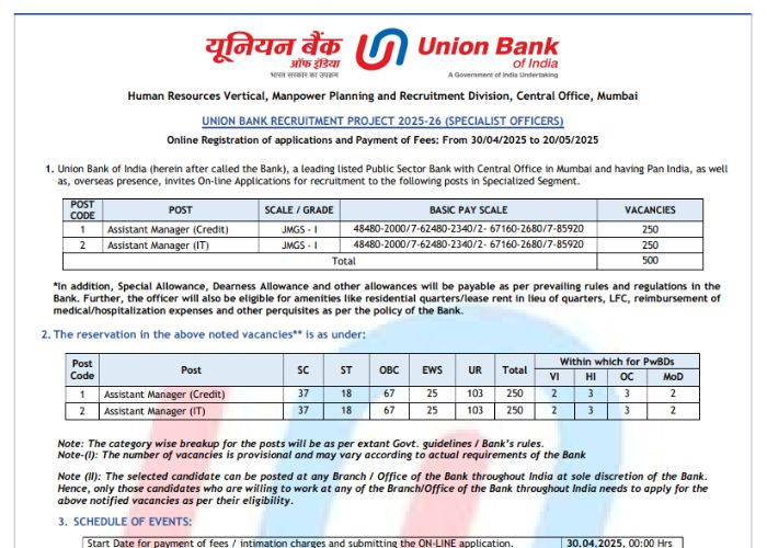 Union Bank SO recruitment 2025 Notification
