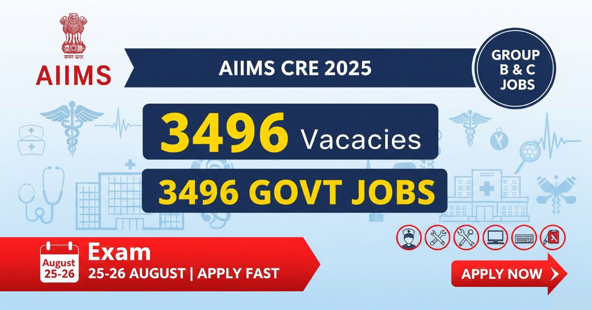 AIIMS CRE Vacancy 2025